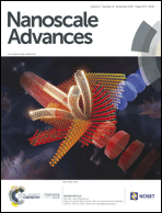 Graphical abstract: Front cover