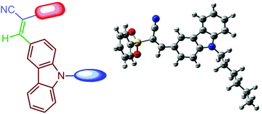 Graphical abstract: Novel acrylamide/acrylonitrile-tethered carbazoles: synthesis, structural, biological, and density functional theory studies