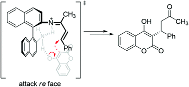 Graphical abstract: First aromatic amine organocatalysed activation of α,β-unsaturated ketones