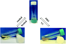 Graphical abstract: A redox-responsive organogel based on a selenium-containing low molecular mass gelator