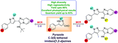 Graphical abstract: La(OTf)3-catalysed one-pot synthesis of pyrazole tethered imidazo[1,2-a]azine derivatives and evaluation of their light emitting properties