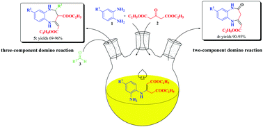 Graphical abstract: Expedient green-chemistry approaches for a one-pot synthesis of two series of novel 1,5-benzodiazepines via domino reactions