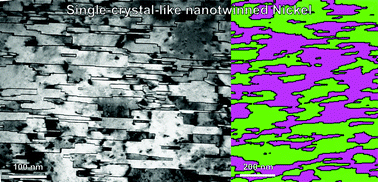 Graphical abstract: Hierarchical nanotwins in single-crystal-like nickel with high strength and corrosion resistance produced via a hybrid technique