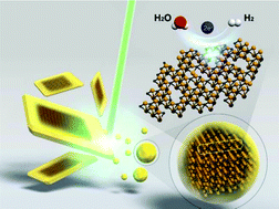 Graphical abstract: 1% defect enriches MoS2 quantum dot: catalysis and blue luminescence
