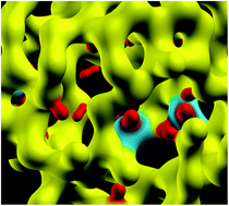 Graphical abstract: Temperature-induced nanostructural evolution of hydrogen-rich voids in amorphous silicon: a first-principles study