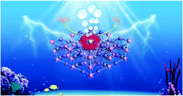 Graphical abstract: Sulfur doping enhanced desorption of intermediates on NiCoP for efficient alkaline hydrogen evolution