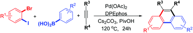 Graphical abstract: A palladium-catalyzed multi-component annulation approach towards the synthesis of phenanthrenes