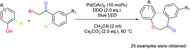 Graphical abstract: A visible-light-induced cascade reaction of etherification/C–C cyclization: efficient synthesis of dibenzo[b,d]oxepin-7(6H)-ones