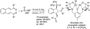 Graphical abstract: Dinuclear zinc synergistic catalytic asymmetric phospha-Michael/Michael cascade reaction: synthesis of 1,2,3-trisubstituted indanes bearing phosphoryl groups