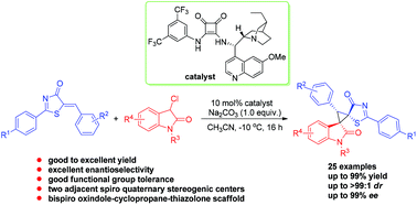Graphical abstract: Asymmetric synthesis of spirooxindole-fused spirothiazolones via squaramide-catalysed reaction of 3-chlorooxindoles with 5-alkenyl thiazolones