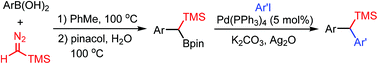 Graphical abstract: Metal-free synthesis of gem-silylboronate esters and their Pd(0)-catalyzed cross-coupling with aryliodides