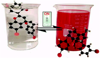 Graphical abstract: An easily accessible isospiropyran switch