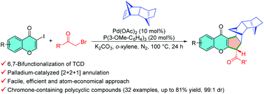 Graphical abstract: Synthesis of chromone-containing polycyclic compounds via palladium-catalyzed [2 + 2 + 1] annulation