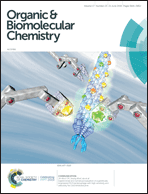 Graphical abstract: Inside front cover