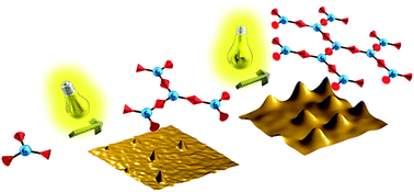 Graphical abstract: Photo-controlled growth of polymeric submicron-sized particles