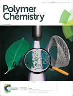 Graphical abstract: Front cover