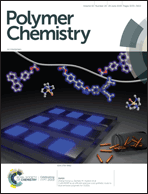 Graphical abstract: Front cover