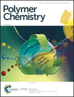 Graphical abstract: Front cover