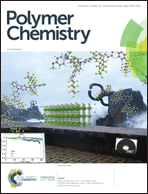 Graphical abstract: Front cover