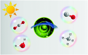 Graphical abstract: Design of three-dimensional hierarchical TiO2/SrTiO3 heterostructures towards selective CO2 photoreduction