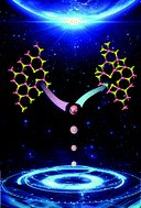 Graphical abstract: Disentangling the role of oxygen vacancies on the surface of Fe3O4 and γ-Fe2O3