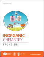 Graphical abstract: Inside front cover