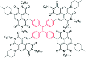 Graphical abstract: An efficient, three-dimensional non-fullerene electron acceptor: functionalizing tetraphenylethylene with naphthalene diimides