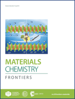 Graphical abstract: Inside front cover