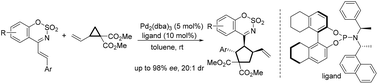 Graphical abstract: Palladium-catalyzed diastereo- and enantioselective formal [3 + 2] cycloaddition of vinyl cyclopropanes with cyclic 1-azadienes