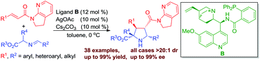 Graphical abstract: A AgOAc/quinine-derived aminophosphine complex as an efficient catalyst for diastereo- and enantioselective 1,3-dipolar cycloaddition of α,β-unsaturated 7-azaindoline amides and azomethine ylides