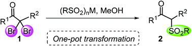 Graphical abstract: A one-pot protocol for the synthesis of β-ketosulfones from α,α-dibromoketones