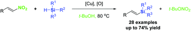 Graphical abstract: A free-radical-promoted stereospecific denitro silylation of β-nitroalkenes with silanes