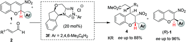 Graphical abstract: Synthesis of chromans and kinetic resolution of 2-aryl-3-nitro-2H-chromenes via the NHC-bound azolium homoenolate pathway
