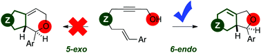 Graphical abstract: Diastereoselective bicyclization of enynols via gold catalysis