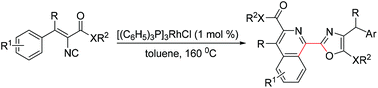 Graphical abstract: Rhodium-catalyzed homodimerization–cyclization reaction of two vinyl isocyanides: a general route to 2-(isoquinolin-1-yl)oxazoles