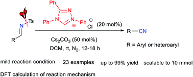 Graphical abstract: A combined experimental and computational study of NHC-promoted desulfonylation of tosylated aldimines