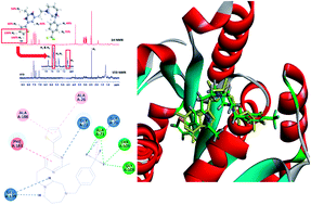 Graphical abstract: Antibacterial activity and mechanism of action of a thiophenyl substituted pyrimidine derivative