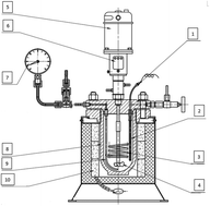 Graphical abstract: Impact of hydrothermal pre-treatment on the anaerobic digestion of different solid–liquid ratio sludges and kinetic analysis
