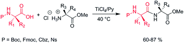 Graphical abstract: A titanium tetrachloride-based effective methodology for the synthesis of dipeptides