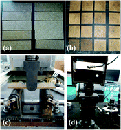 Graphical abstract: Fabrication and characterization of a novel corn straw/modified ammonium lignosulfonate bio-composite strengthened by polyethylenimine pretreatment