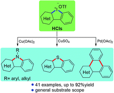 Graphical abstract: Heterocyclic iodoniums as versatile synthons to approach diversified polycyclic heteroarenes