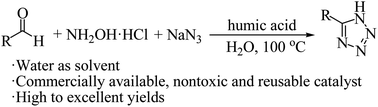 Graphical abstract: Humic acid as an efficient and reusable catalyst for one pot three-component green synthesis of 5-substituted 1H-tetrazoles in water