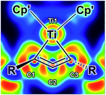 Graphical abstract: 1-Titanacyclobuta-2,3-diene – an elusive four-membered cyclic allene