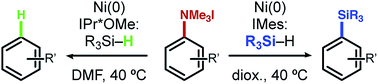 Graphical abstract: Catalytic reduction of aryl trialkylammonium salts to aryl silanes and arenes