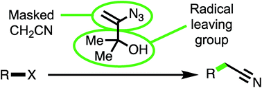 Graphical abstract: Radical cyanomethylation via vinyl azide cascade-fragmentation