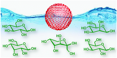 Graphical abstract: Poly(ionic liquid)s as a distinct receptor material to create a highly-integrated sensing platform for efficiently identifying numerous saccharides