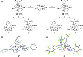 Graphical abstract: Tetragonal phosphorus(v) cations as tunable and robust catalytic Lewis acids