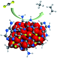 Graphical abstract: Highly efficient electroconversion of carbon dioxide into hydrocarbons by cathodized copper–organic frameworks