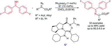Graphical abstract: Enantioselective carbene insertion into the N–H bond of benzophenone imine