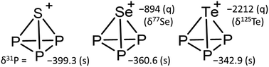 Graphical abstract: First experimental evidence for the elusive tetrahedral cations [EP3]+ (E = S, Se, Te) in the condensed phase